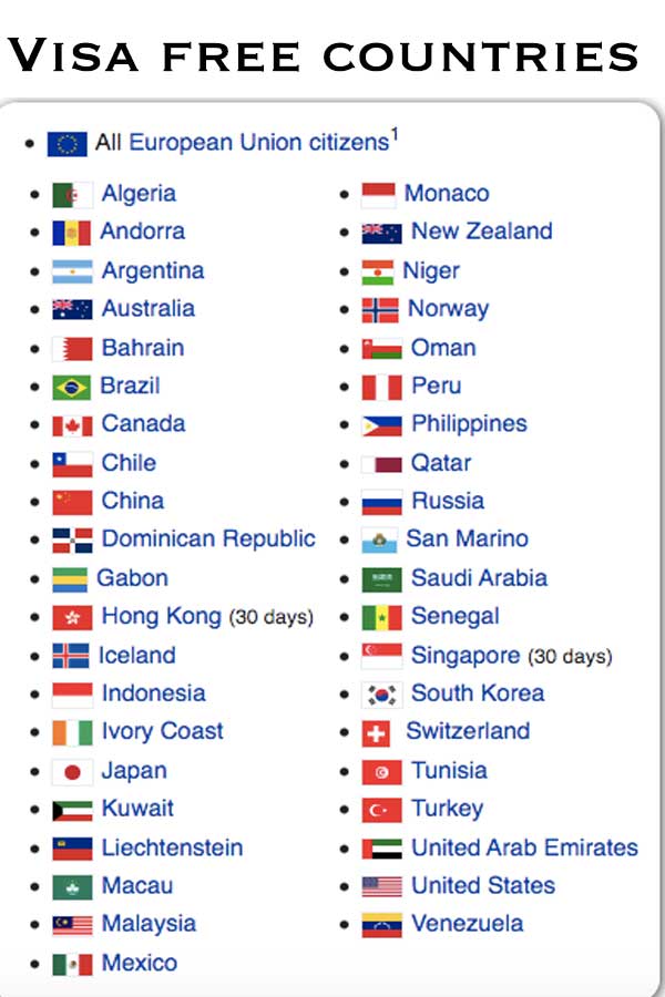 visa-free-countries-to-Morocco