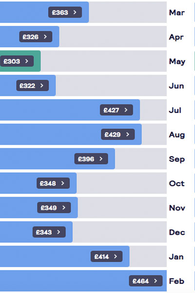 Flights-to-Morocco-from-NYC-(JFK)-New-York